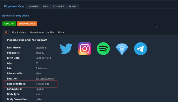 Full leaked Pippalee private onlyfans photo